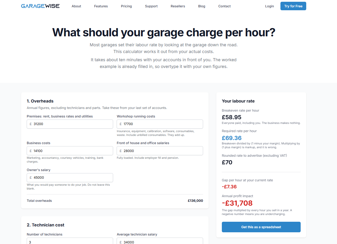 What Labour Rate Should Your Garage Charge? [FREE CALCULATOR]
